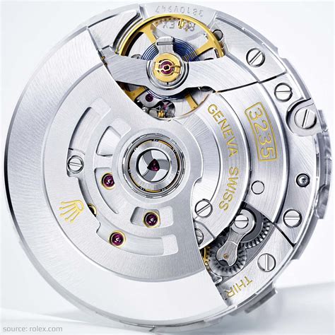 movimento 3235 rolex|rolex 3235 movement price.